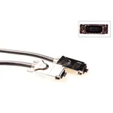 ACT Infiniband X Plug Screw - Infiniband X Plug Screw