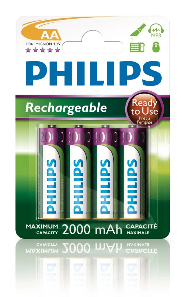 Philips R6B4RTU20/10 pila doméstica Batería recargable AA Níquel-metal hidruro (NiMH)