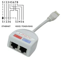 Lindy UTP Port Doubler cable de red Gris
