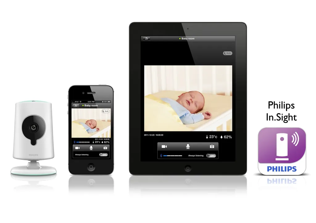 [B120/97] Philips B120/97 video-monitor para bebés Wi-Fi Blanco