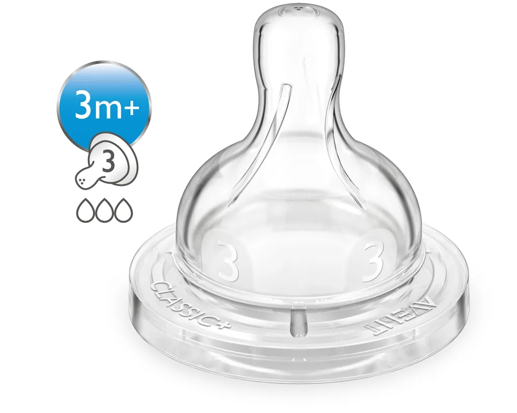 [SCF633/22] Philips AVENT SCF633/22 tetina de biberón Silicona